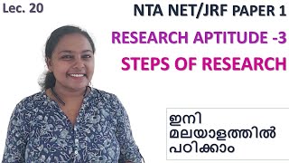 NTA NET/JRF PAPER-1| RESEARCH APTITUDE - 5 | STEPS OF RESEARCH | മലയാളം