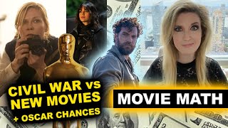 2024 Box Office - Civil War Oscars, Abigail Opening Weekend, Henry Cavill James