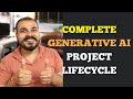 Complete Generative AI Projects Lifecycle- Krish Naik Hindi