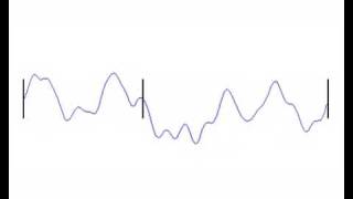 Visualizing the Casimir effect