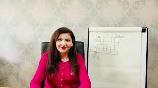 What is Synastry and Composite Chart