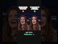 Persona - Best photo/video editor #style #photoshoot #beautyhacks #videoeditor