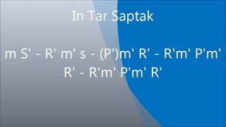 Gorakh Kalyan (राग गोरख कल्याण) Raag Description (राग परिचय) - G Scale