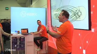 Illumio Live Demo at RSA 2018