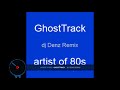 Artist of 80s Disco Remix dj Denz