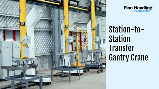 Gantry Crane Solution