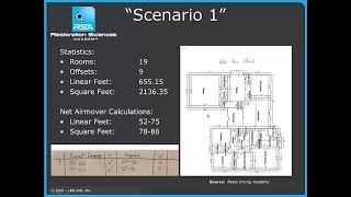 Restoration Sciences Academy - IICRC Proposed Airmover Calculations