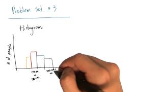 Problem Set #3 - Intro to Parallel Programming