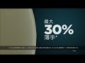 標準より30％薄いクロロプレン手術用手袋の技術