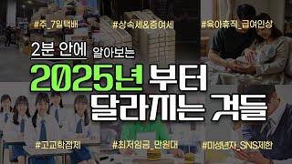 꼭 봐야 할 '2025년 새해, 달라지는 것들'