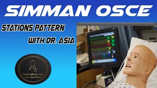 Simman OSCE Plab2 Stations by Dr. Asia