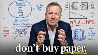 Give 21 Minutes and I'll Show You How The 1% Actually Invest