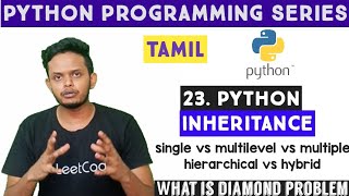 Inheritance in Python | Python tutorial tamil | oops in python | Adi Explains
