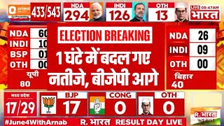 Lok Sabha Election 2024 Results LIVE: 1 घंटे में बदल गए नतीजे,BJP आगे | Modi | NDA - 325 | INDI-156