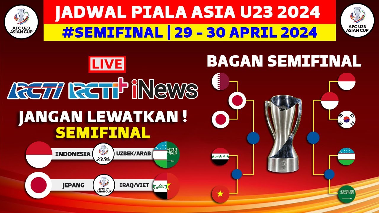 Jadwal Semifinal Piala Asia U23 2024 - Timnas Indonesia Vs Arab Saudi ...