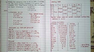 Compiler Design | LL1 | push-pop Parsing-Operations using stack | Example 1