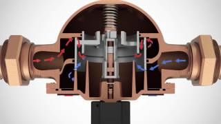 LeonardValve XL150LF Animation 03