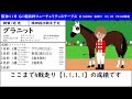 【朝日杯fs2022】前走重賞よりも勝利数が多い意外な路線とは？先週の結果 u0026データ u0026有力馬情報 u0026予想