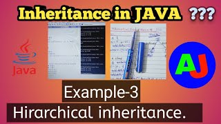 Hierarchical inheritance in java | practical program