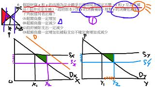 公職考試解題 - 111 年度身心障礙人員特考三等考試財稅行政租稅各論第六題