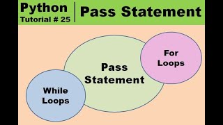 How to apply pass statement in For and While loops?| Python Tutorial in Urdu | Hindi