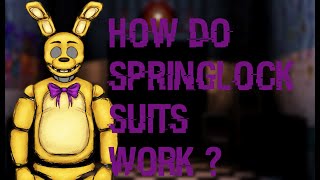 how do springlock suits work? (a full analysis)