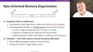 Memory Organization (7)