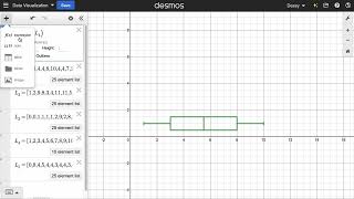 Box Plots On Desmos