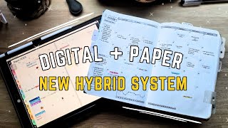 Hybrid Planning | Managing Projects & Focus with Paper + Digital