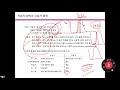 1. 고분자화학 polymer chemistry 강의 1장 서론