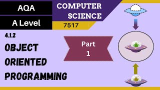 14. AQA A Level (7517) SLR3 - 4.1.2 Object-oriented programming Part 1