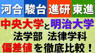 明治大学と中央大学の法学部法律学科の偏差値・難易度を比較【2022年】