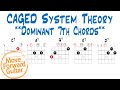CAGED Theory - Dominant 7th Chords