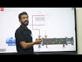 water cooled dg. how coolant work in condenser.