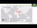 dave hodson wheat rust overview of current situation and historical background