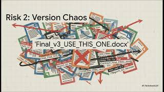Shared Drives vs Enterprise Document Management Software