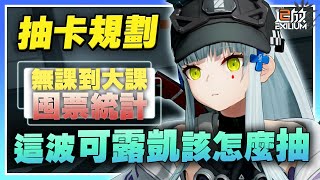 【少女前線2：追放】最強人形《可露凱》票卷規劃！小課最好趁現在快買！無課能抽幾椎？商店禮包CP值統計！這些最划算！【許名】AI字幕