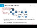 Topic 7  BGP Principles and Configurations Part 1
