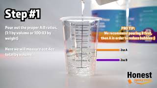 Premier Flow Epoxy Resin Mixing Instructions