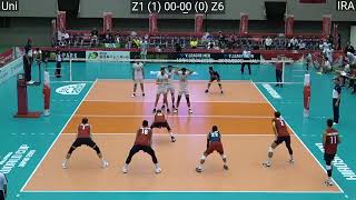 Volleyball USA vs Iran World Cup Amazing Full Match