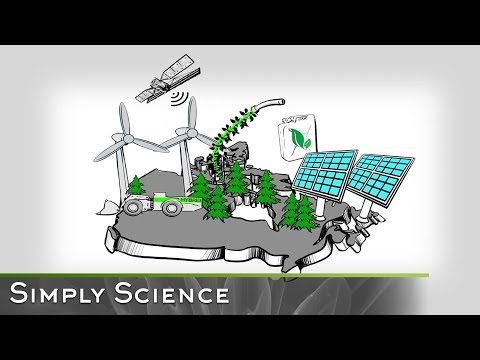 How do natural resources affect Canada?