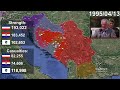 The Yugoslav Wars using Google Earth