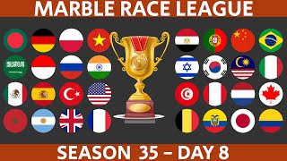 Marble Race League Season 35 DAY 8 Marble Race in Algodoo