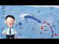 How to Read a Weather Map