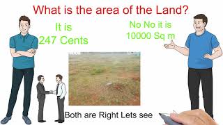 Unit Conversion for land area measurements part-1 | Hectare, Acre, Cent, Sq m, Sq ft | TCT