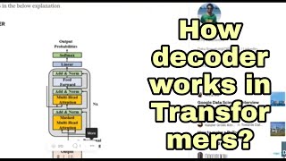 How decoder works in Transformers in NLP?