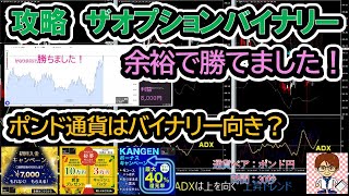 バイナリーオプションでポンドを攻略する！