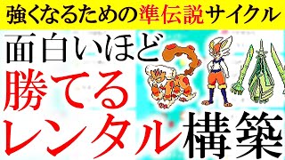 レンタルパーティ徹底解説/準伝説サイクルスタン構築【ポケモン剣盾 冠の雪原】(育成論ノート付)エースバーン/ゴリランダー/ライコウ/ランドロス/カプ・レヒレ/テッカグヤ