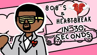 Basically Kanye West's "808's & HEARTBREAK" in 30 Seconds