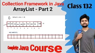 ArrayList in Java Part2- Collection Frame Work series- Java Complete course